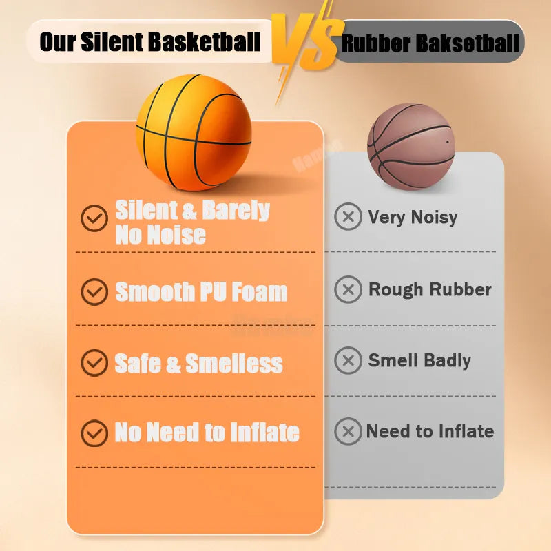 Silent basketball Size 7 Squeezable Mute Bouncing Basketball Indoor Silent Ball Foam Basketball 24cm Bounce Football Sports Toys